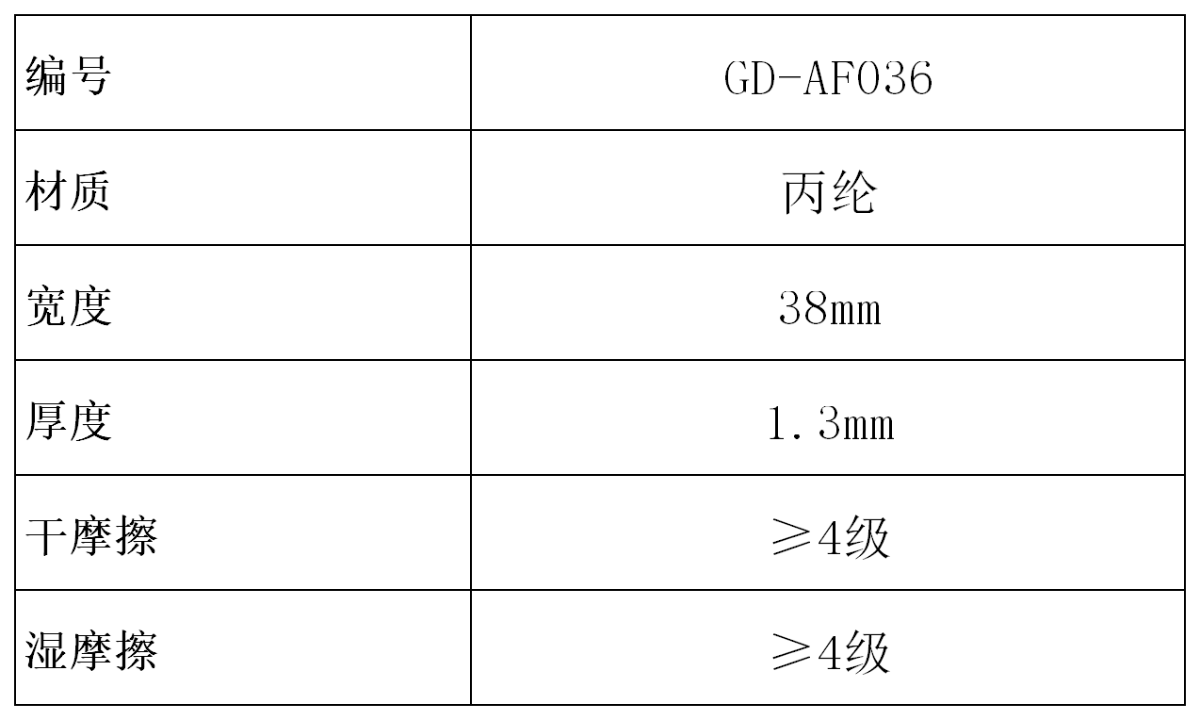 GD-AF036