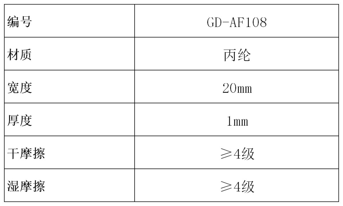 GD-AF108