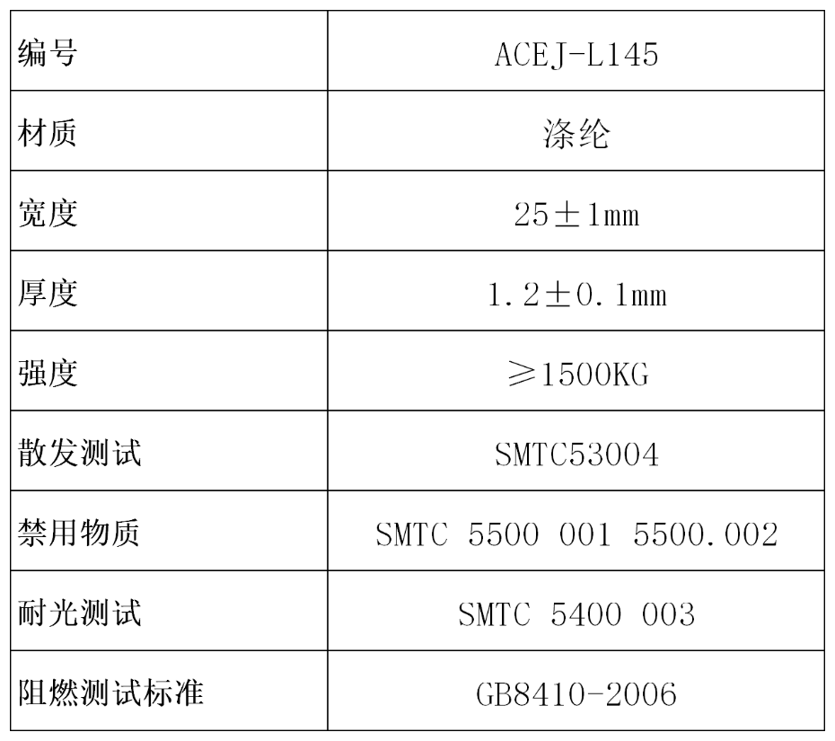 ACEJ-L145