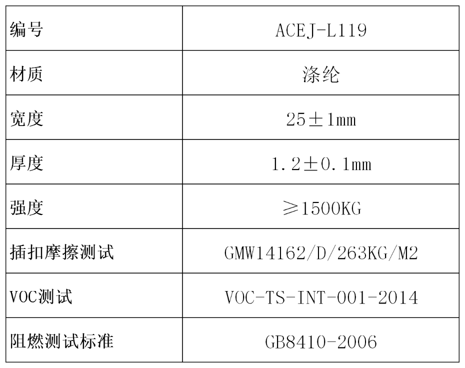 ACEJ-L119