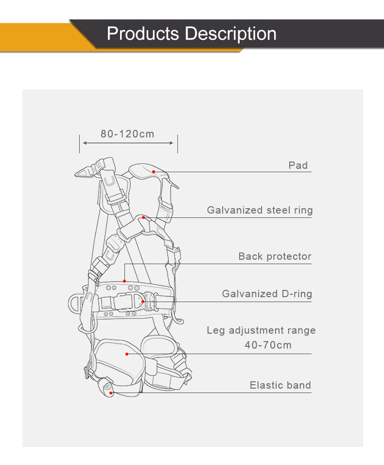 BK31風(fēng)電安全英文文詳情頁(yè)_03