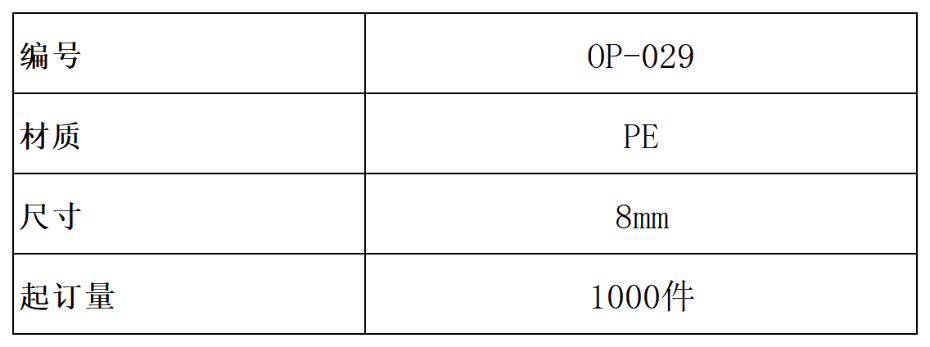 產(chǎn)品參數(shù)（對外）_A1B4