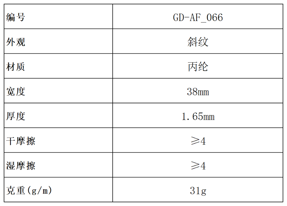 產(chǎn)品參數(shù)（對外）