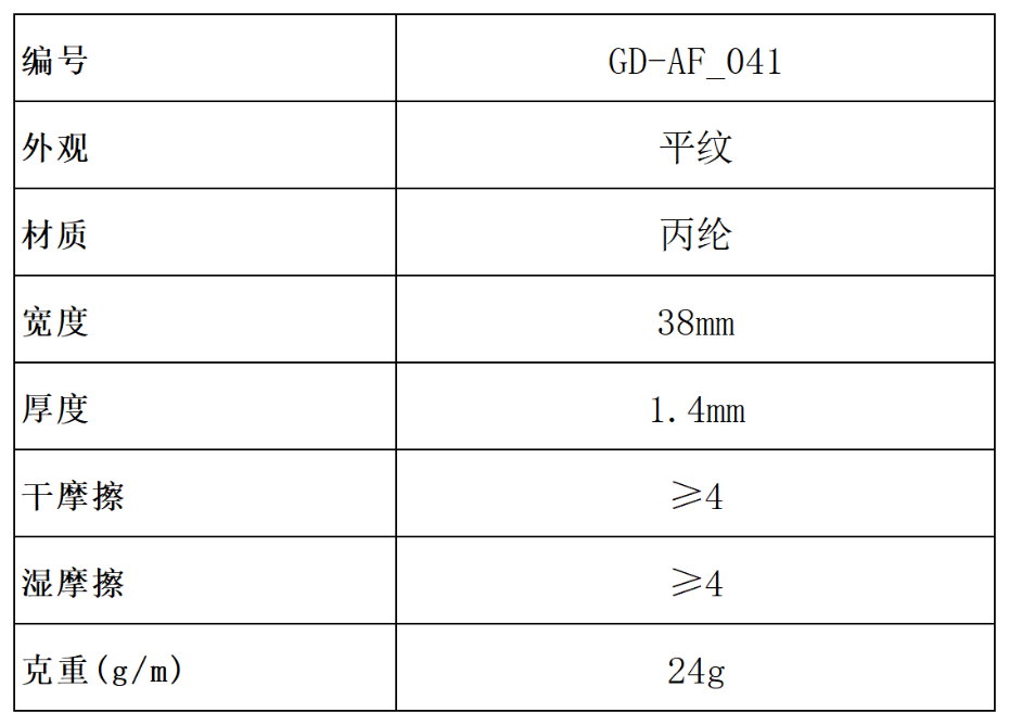 產(chǎn)品參數(shù)（對(duì)外）