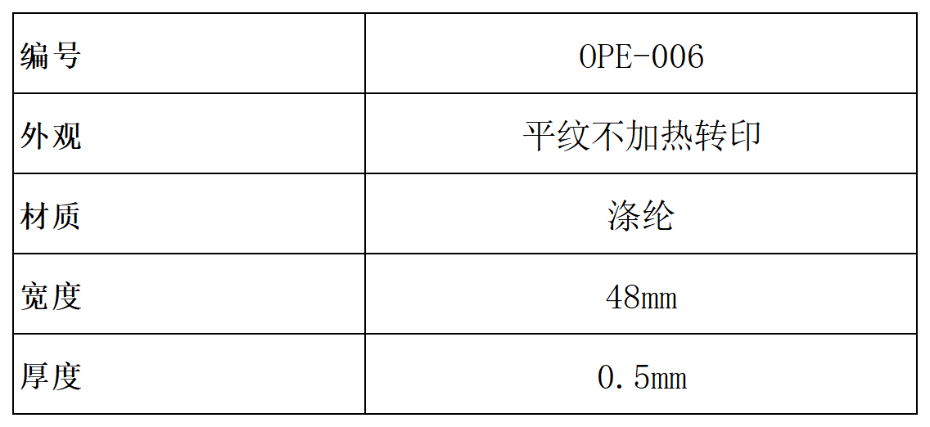 產(chǎn)品參數(shù)（對(duì)外）