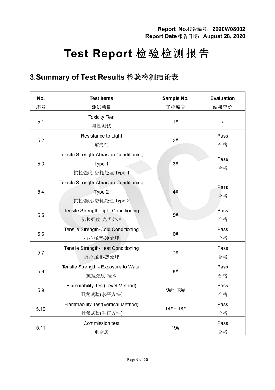 相關(guān)測試報告