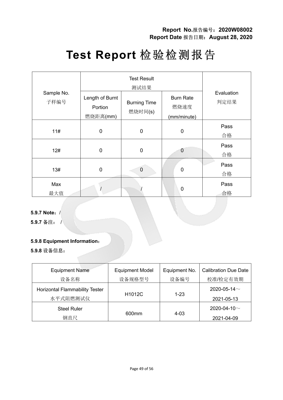 相關(guān)測試報告