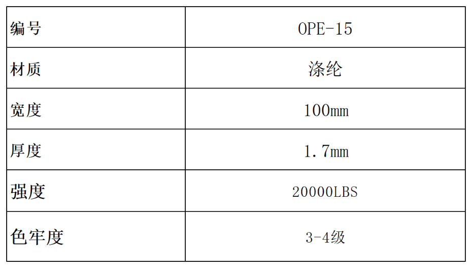 產(chǎn)品參數(shù)（對外）