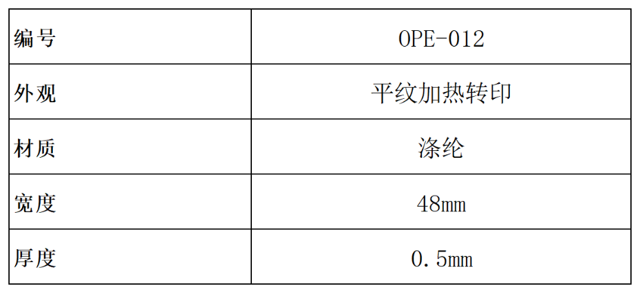 產(chǎn)品參數(shù)（對(duì)外）