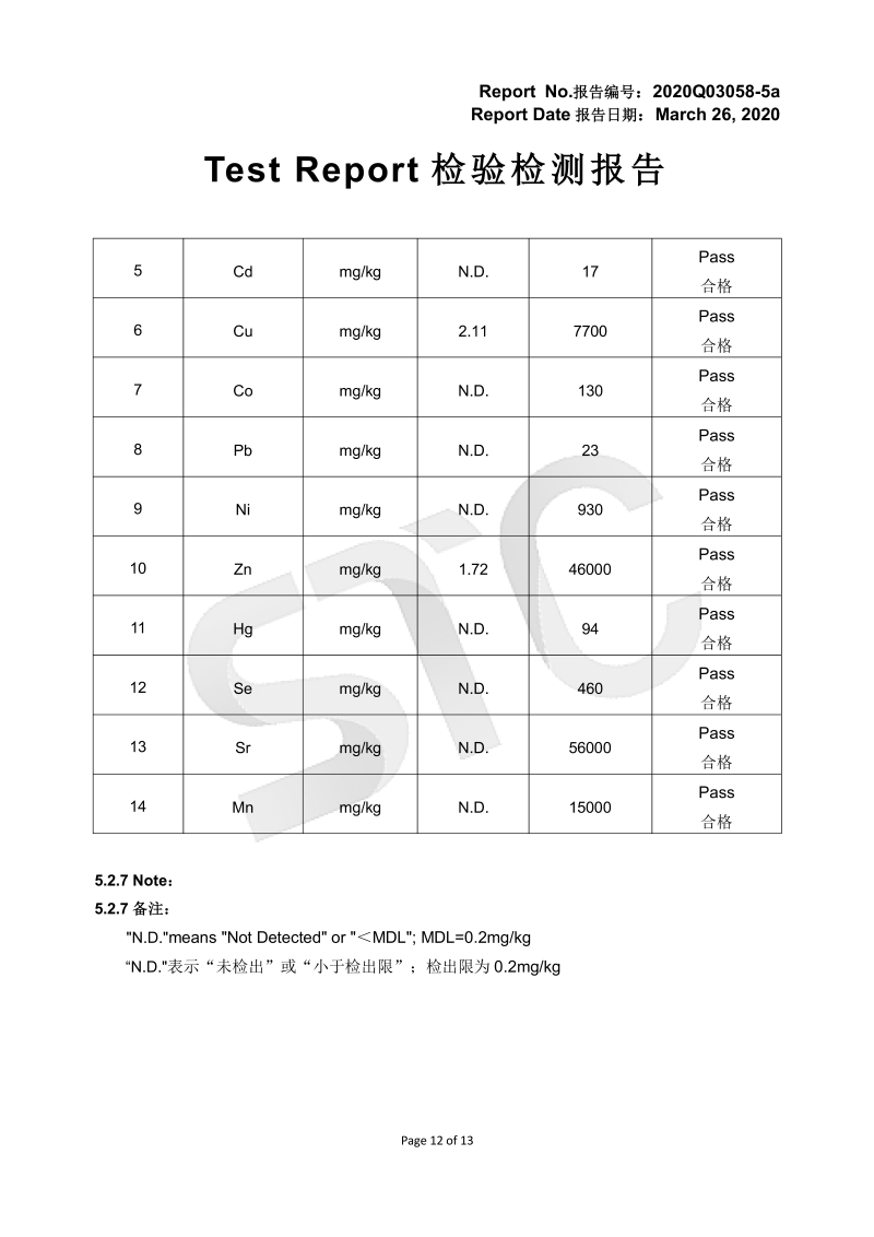 11412黑絲生產(chǎn)_阻燃、毒性_11