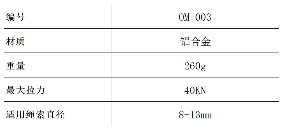 產(chǎn)品參數(shù)（對(duì)外）_A1B5