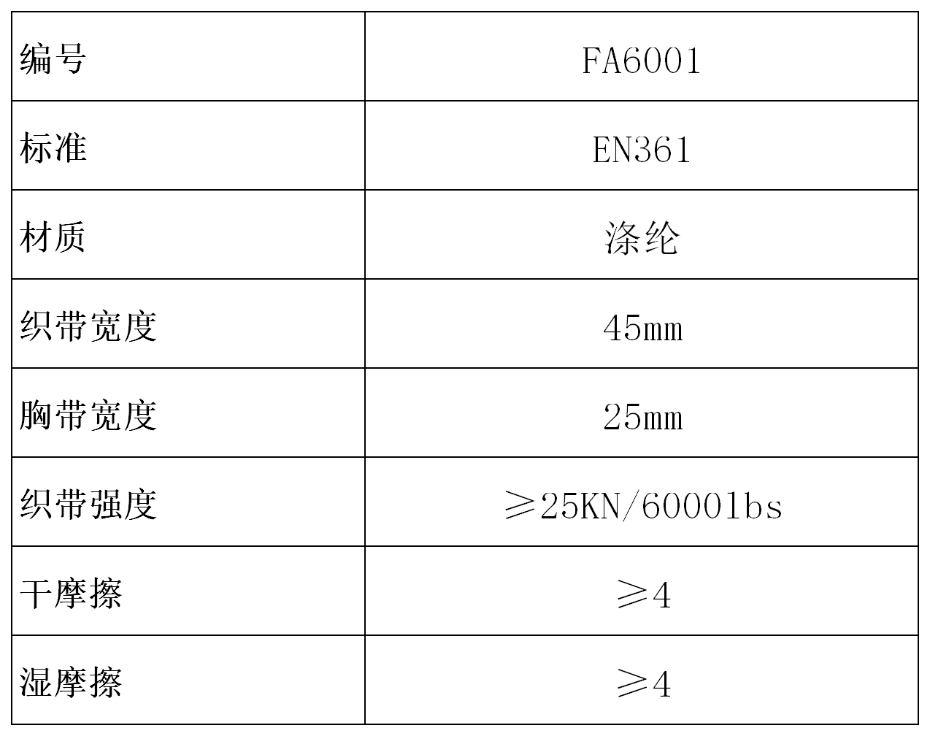 產品參數表