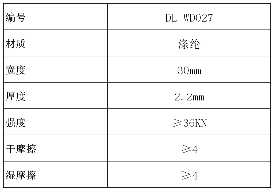 產(chǎn)品參數(shù)表