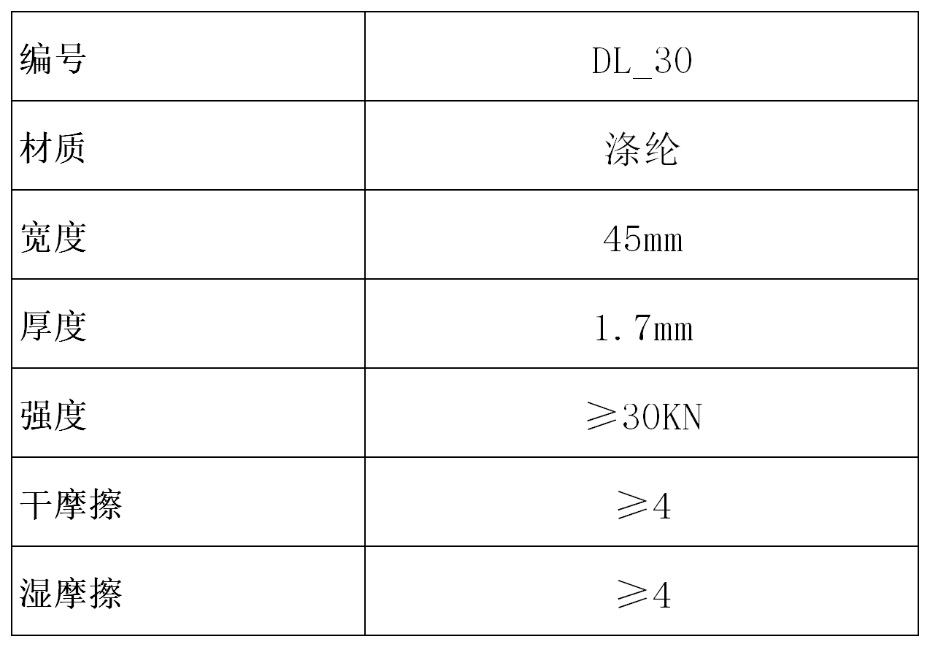 產(chǎn)品參數(shù)表