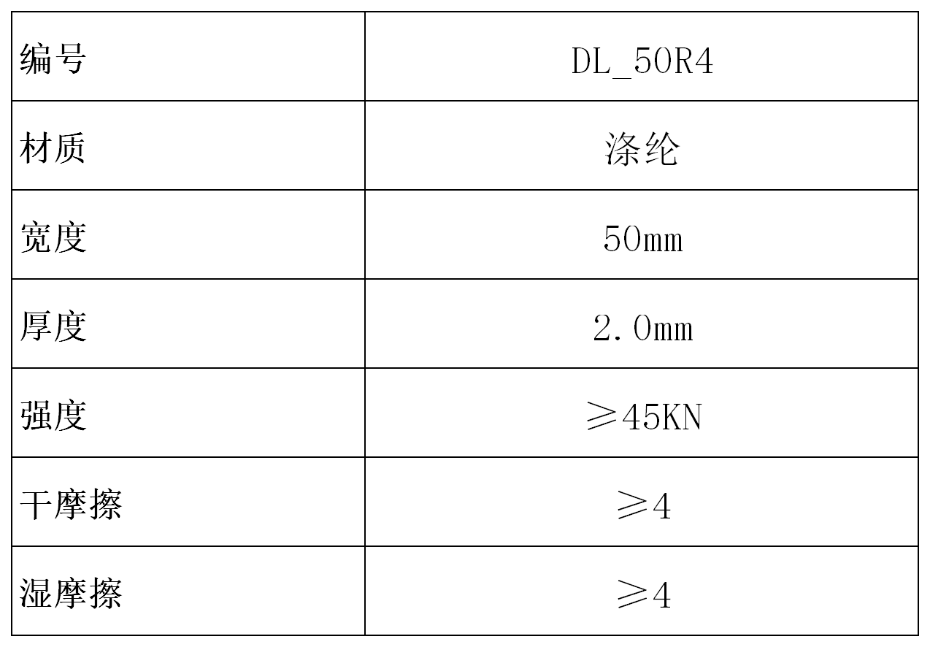 產(chǎn)品參數(shù)表