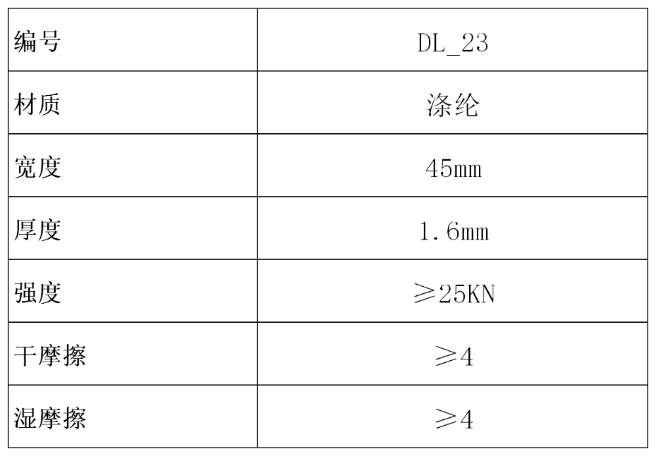 產(chǎn)品參數(shù)表