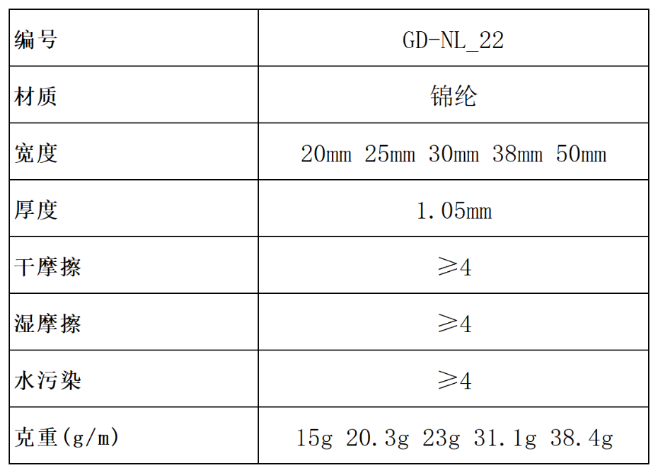 產(chǎn)品參數(shù)（對外）