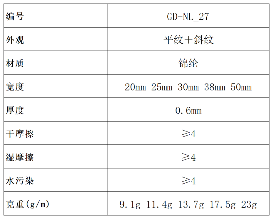 產(chǎn)品參數(shù)（對外）